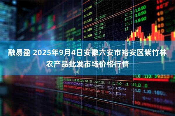 融易盈 2025年9月4日安徽六安市裕安区紫竹林农产品批发市场价格行情